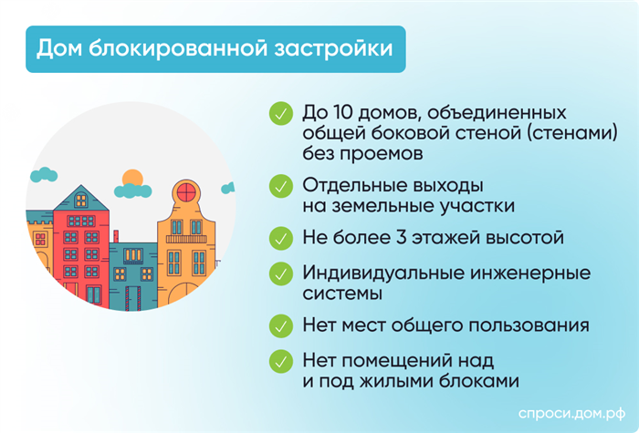 Новости компании