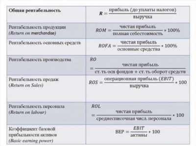 Формула расчета выслуги лет