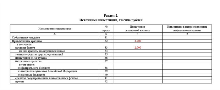 Форма п 5 м кто сдает