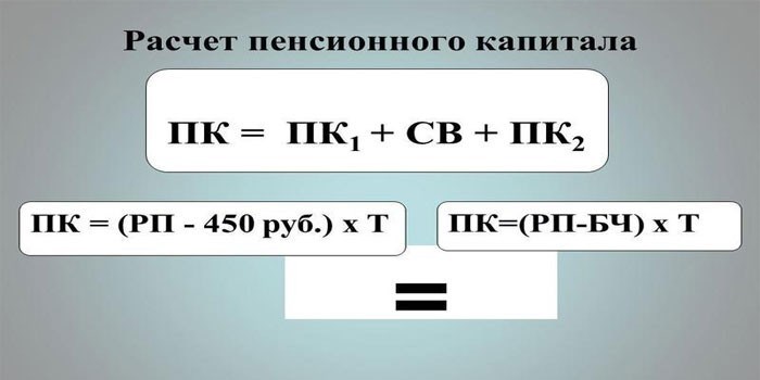 Увеличение пенсионного возраста с 1 января 2019 года