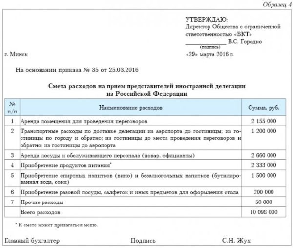 Оформляем представительские расходы: отчет