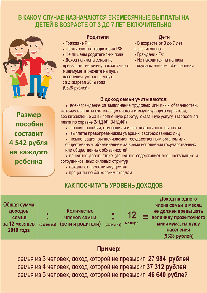 Едв на третьего ребенка в 2024 году. Пособие на детей от 3 до 7 лет. Пособия на детей от трех до семи лет. Выплата пособия на ребенка. Ежемесячное пособие на ребенка от 3 до 7 лет.