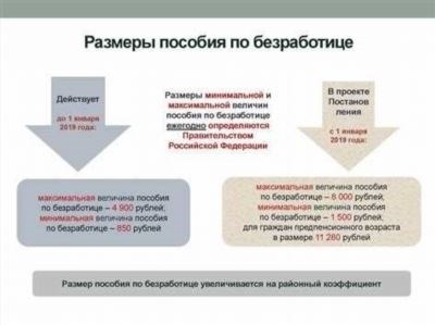 Как регламентируются размеры декретных выплат безработным?