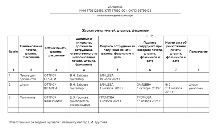 Приказ об использовании факсимиле в организации образец