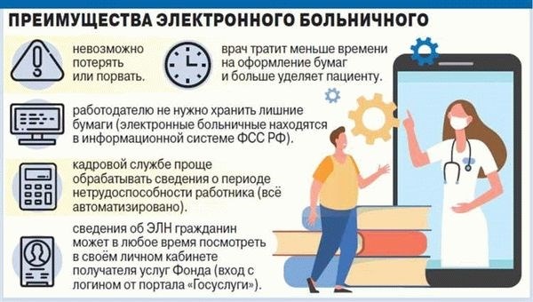 Обязательно ли вести журнал учета больничных листов в 2025 году?