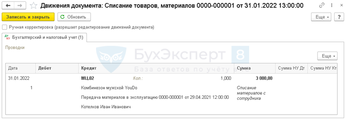 Советы и рекомендации по сдаче одежды при увольнении сотрудника